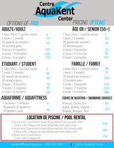 Centre AquaKent Center photo 2